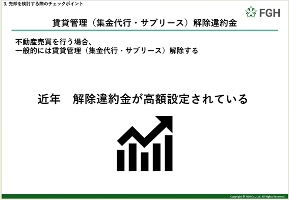 賃貸管理解除違約金