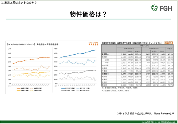 売却運用セミナー物件価値は？