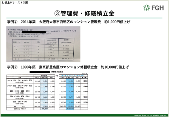 管理費修繕積立金の値上げの例