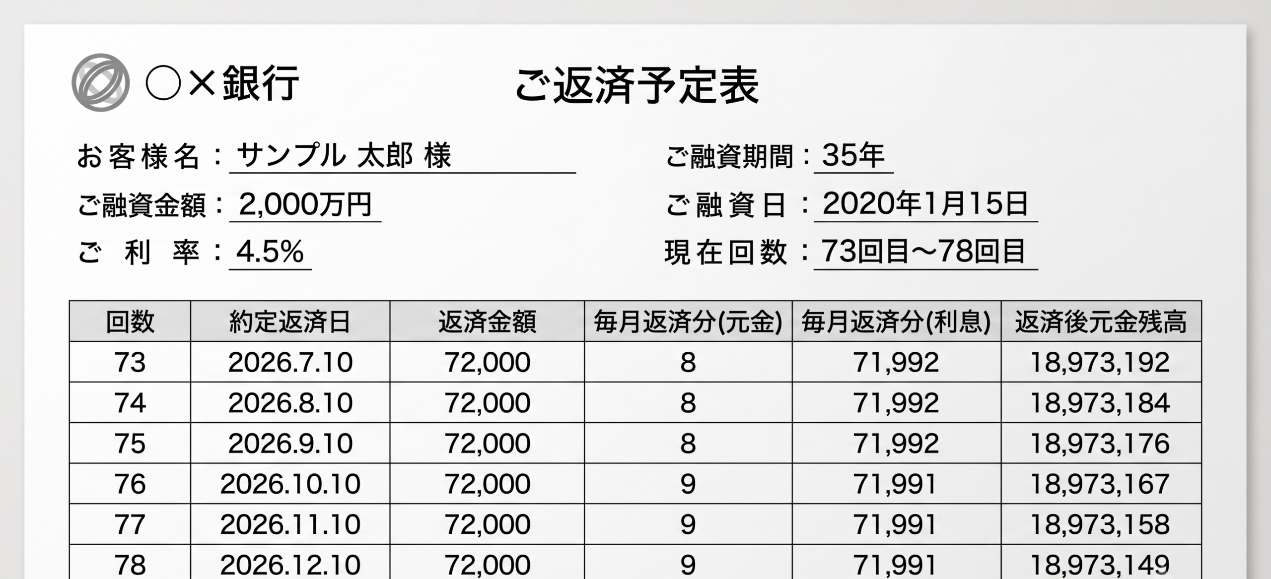返済予定表