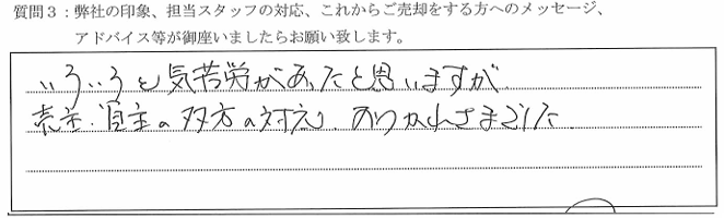 F様_ハーモニーレジデンス中野本町パークサイド