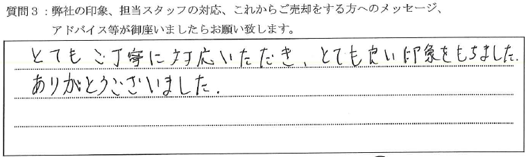 ヴォーガコルテ田端