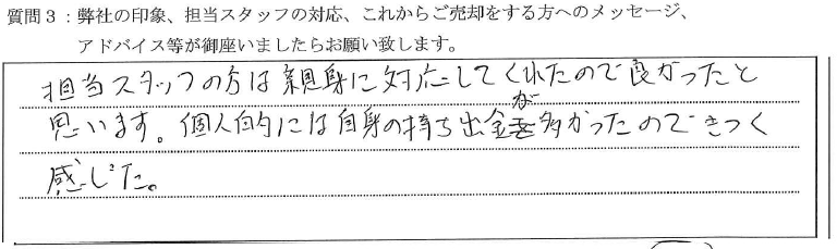 スパシェ八王子 クレストタワー