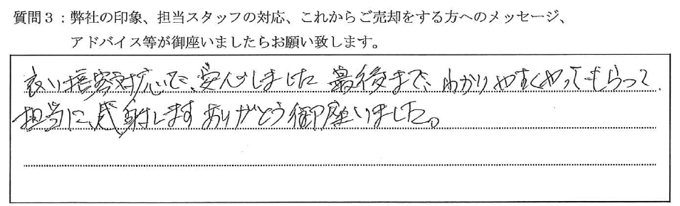 ル・リオン赤羽