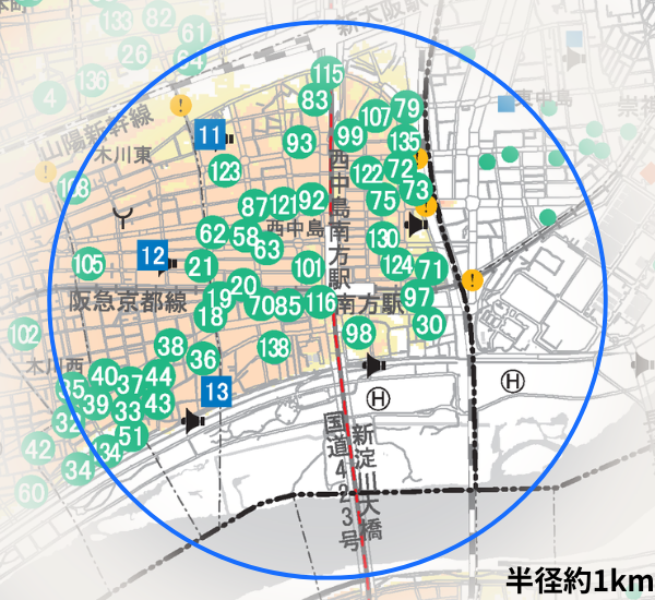 西中島南方駅ハザードマップ