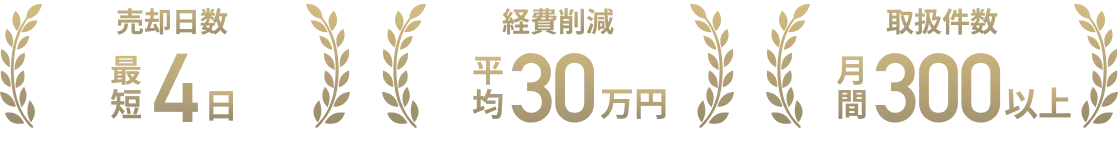 売却日数最短4日 経費削減平均30万円 取扱件数月間300以上