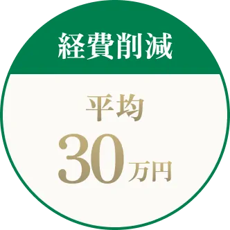 経費削減 平均30万円