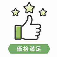 価格満足
