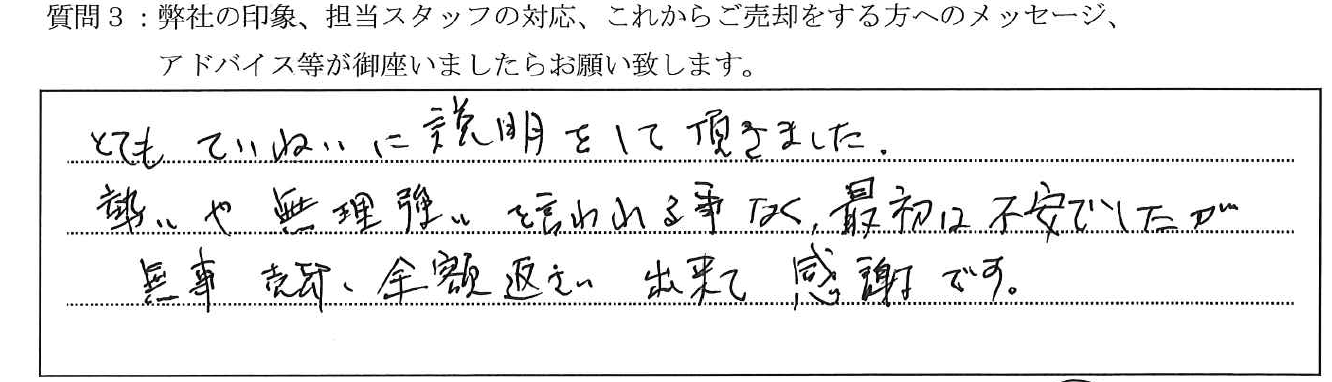 お客様の口コミ