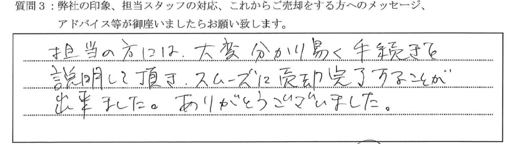 RisingPlace北千住