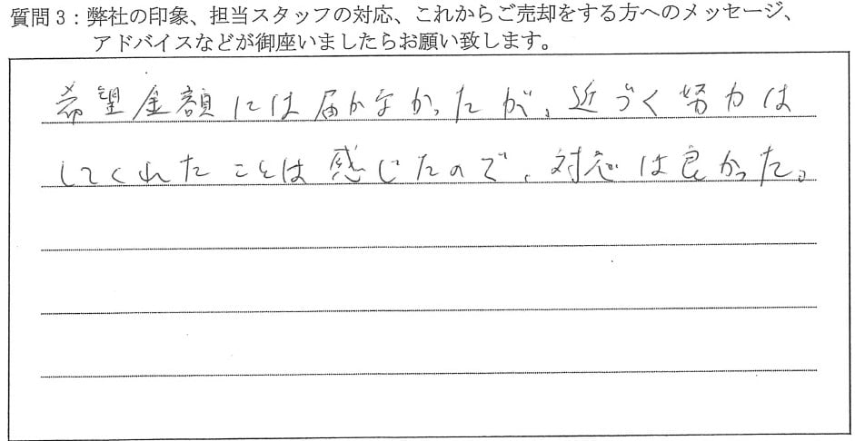 お客様の口コミ