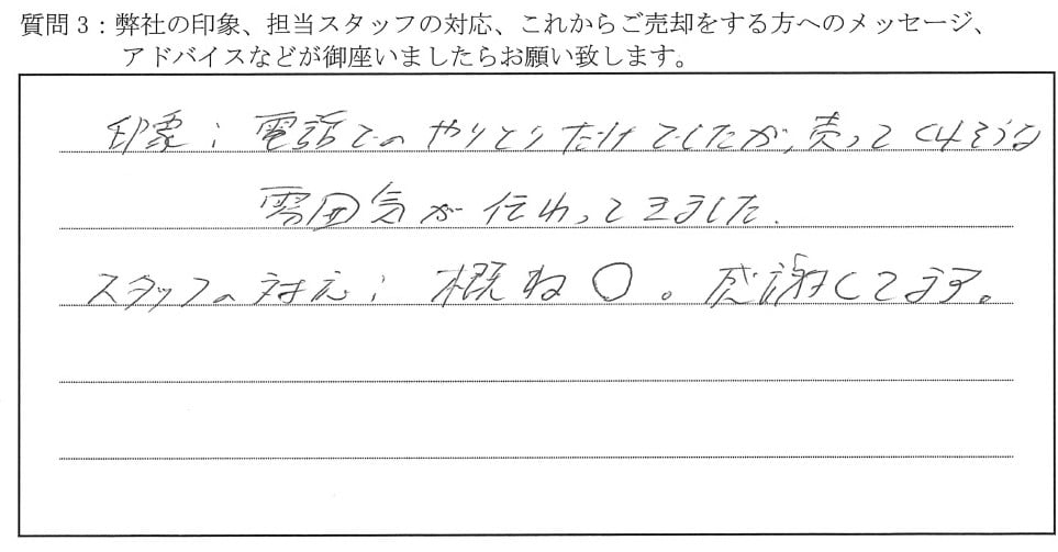 お客様の口コミ
