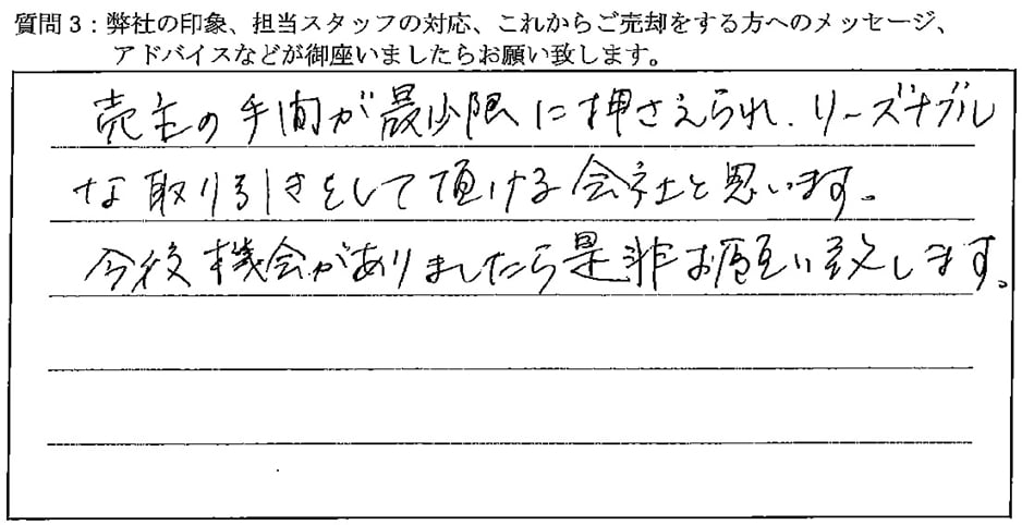 お客様の口コミ